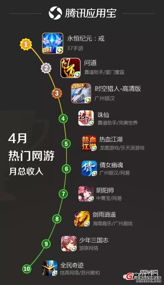 Ӧñ4¿ʢ˽棺RPGǿư԰