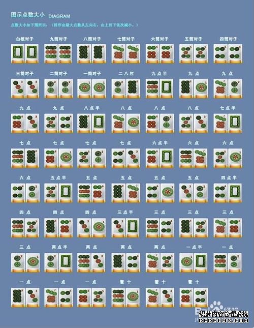 跑胡子赢钱技巧